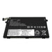Batería Para Portátil Lenovo Thinkpad E15 (20Rd)
