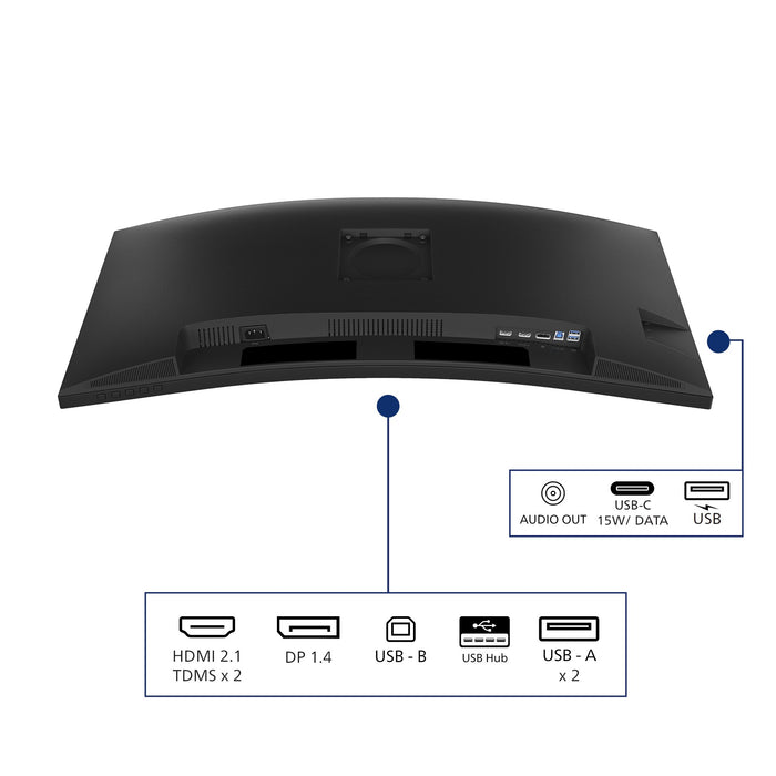 EAN 8721038007800 - Philips 34B2N3500C/00 pantalla para PC 86,4 cm (34") 3440 x 1440 Pixeles Wide Quad HD LCD Negro imagen 6