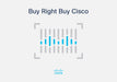 EAN 0889728279574 - Cisco CBW240AC 1733 Mbit/s Gris Energía sobre Ethernet (PoE) imagen 8