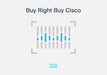 EAN 0889728058780 - Cisco C1111-8P router Gigabit Ethernet Plata imagen 2