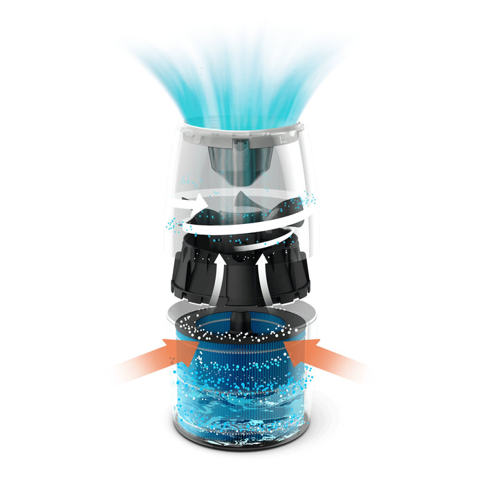EAN 8710103941583 - Philips 3000 series HU3916/10 humidificador 3 L Blanco 25 W imagen 12