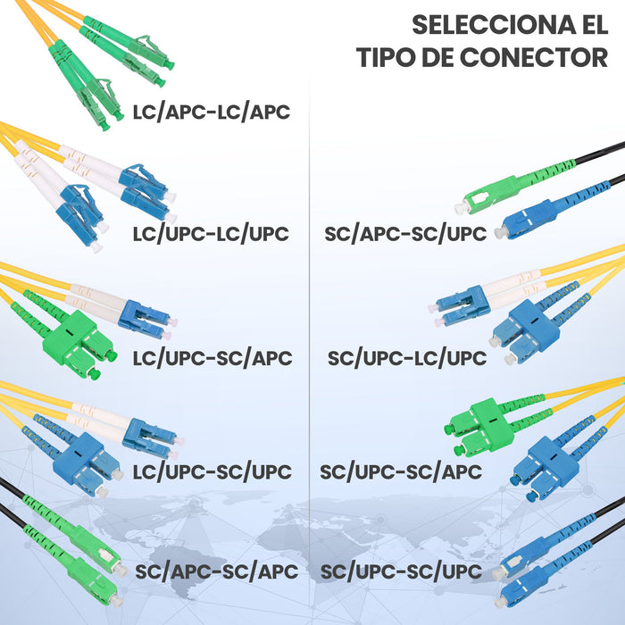 EAN 5903148913780 - Extralink PATCHCORD SC/APC-FC/UPC SM G.657A1 SIMPLEX 3.0MM 2M Cable de fibra óptica e InfiniBand FTTH Ama imagen 12