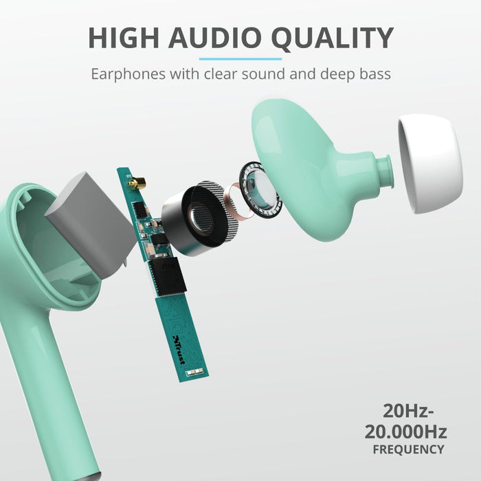 EAN 8713439237030 - Trust Nika Auriculares True Wireless Stereo (TWS) Dentro de oído Llamadas/Música Bluetooth Turquesa imagen 5