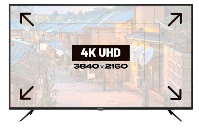 EAN 4589511188811 - JAPANNEXT JN-IPS550UHD60F pantalla para PC 139,7 cm (55") 3840 x 2160 Pixeles 4K Ultra HD LCD Negro imagen 10