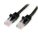 EAN 0065030859882 - StarTech.com 45PAT1MBK cable de red U/UTP (UTP) imagen 1