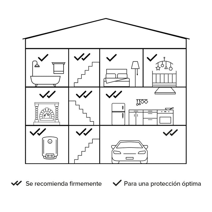 Netatmo Czujnik Tlenku Wegla Nco-Ec
