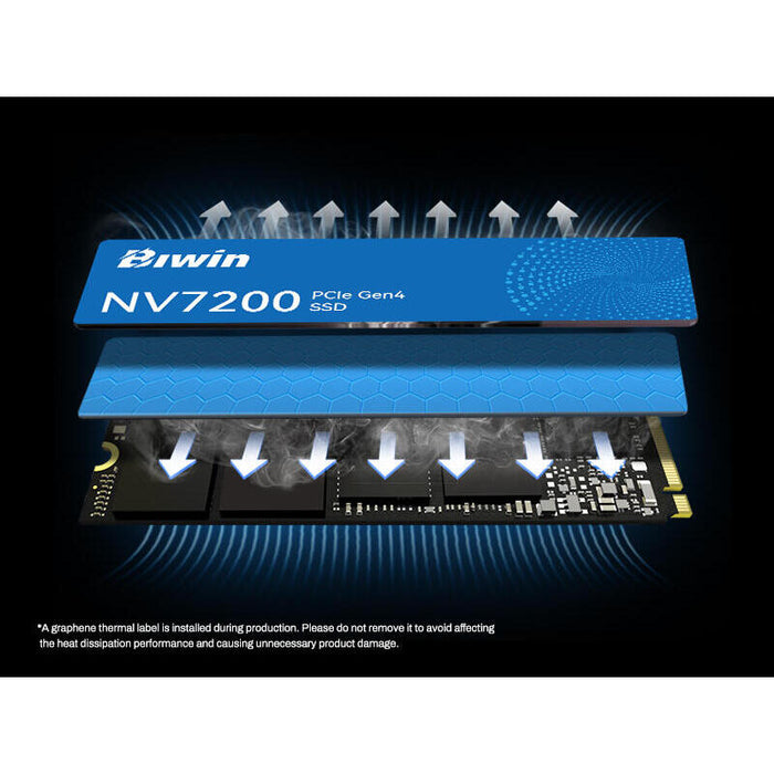 Biwin Nv7200 2tb Pcie Nvme Gen4 7.2k Mb-S
