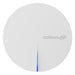EAN 4717964701015 - Edimax AC1750 1750 Mbit/s Blanco Energía sobre Ethernet (PoE) imagen 3
