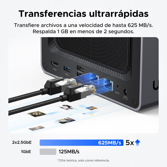 EAN 6941876223725 - Ugreen NASync DXP4800 NAS Compacto N100 8 GB DDR5 0 TB UGOS Pro Negro imagen 5