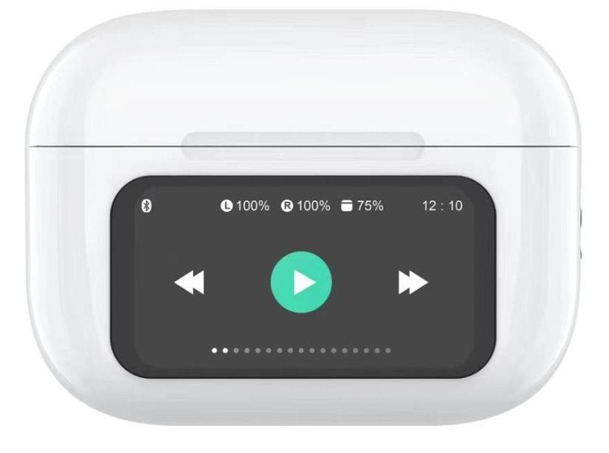 EAN 8021735215257 - Celly SOUNDLEDWH auricular y casco Auriculares True Wireless Stereo (TWS) Dentro de oído Llamadas/Música  imagen 1