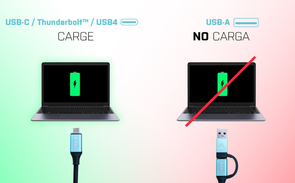 EAN 8595611705762 - i-tec CANANOTDOCKPD base para portátil y replicador de puertos Alámbrico USB 3.2 Gen 1 (3.1 Gen 1) Type-A imagen 10