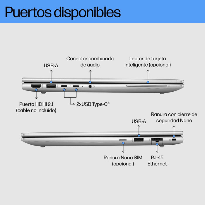 Hp Probook 440 G11 Ultra 5-125u 16gb 512gb 14" W11pro