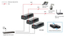EAN 4015867187821 - LevelOne POI-3004 adaptador e inyector de PoE Gigabit Ethernet 52 V imagen 4