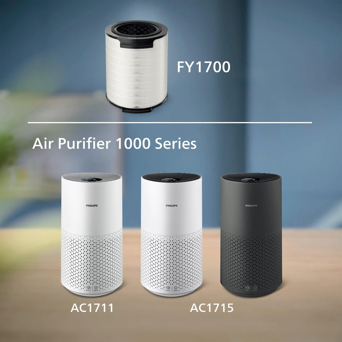 Humidifier Acc Filter/Nanocloud Fy1700/30 Philips