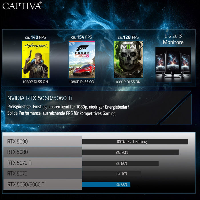EAN 4046373908402 - CAPTIVA PC Advanced Gaming I90-840 (i5-14600KF/RTX5060 Ti 16GB GDDR7/SSD 1TB/32GB/WLAN/Windows 11 Home 64 imagen 7
