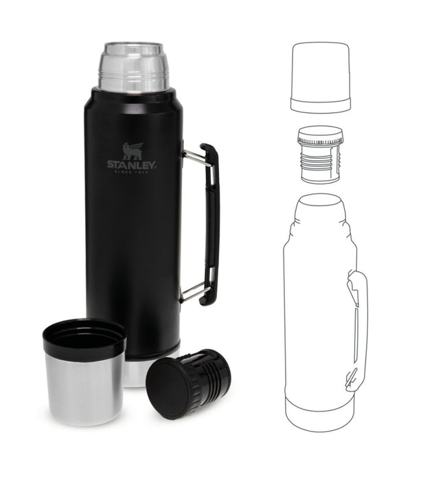 EAN 6939236347938 - Stanley 10-08266-002 termo 1 L Negro imagen 5
