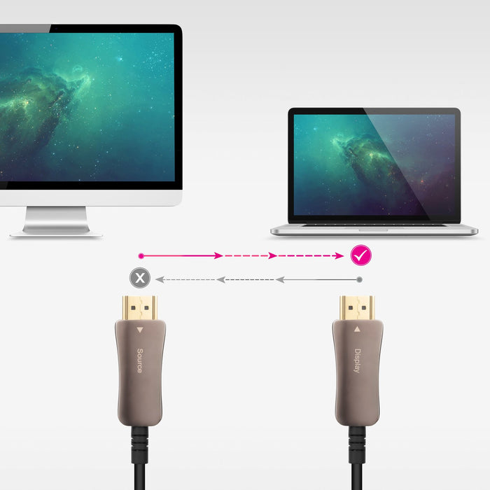 EAN 8433281013476 - Nanocable 10.15.2160 cable HDMI HDMI tipo A (Estándar) imagen 3