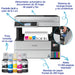 EAN 8715946725857 - Epson EcoTank ET-5185 Inyección de tinta A4 4800 x 1200 DPI 37 ppm Wifi imagen 3