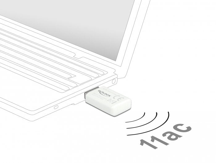 Delock Usb 3.0 Dualband Wlan Ac A B G N Micro Stick 867 + 300 Mbps