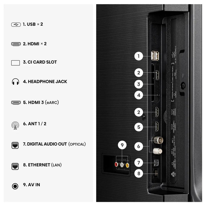 EAN 6942351431420 - Hisense 58E7S 147,3 cm (58") 4K Ultra HD Smart TV Wifi Negro imagen 11