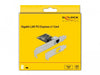 EAN 4043619891894 - DeLOCK 89189 adaptador y tarjeta de red Interno Ethernet 1000 Mbit/s imagen 3