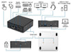 EAN 5706998895219 - eSTUFF GLB232002 base para portátil y replicador de puertos Alámbrico USB 3.2 Gen 1 (3.1 Gen 1) Type-C Ne imagen 3