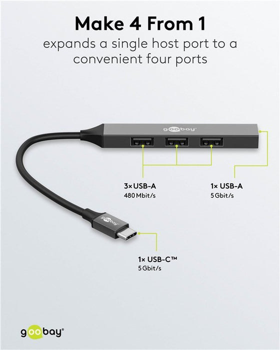 EAN 4040849744570 - Goobay 74457 hub de interfaz USB 3.2 Gen 1 (3.1 Gen 1) Type-C 5000 Mbit/s Gris claro imagen 3