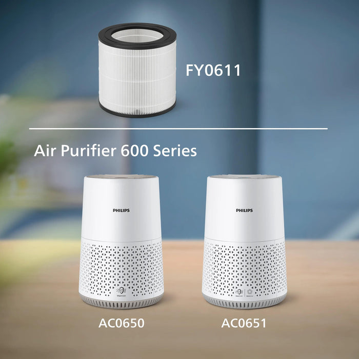 Air Purifier Filter/Nanoprotect Fy0611/30 Philips