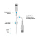 EAN 8591680147366 - FIXED FIXDLS-CL2-WH cable de conector Lightning 2 m Blanco imagen 5