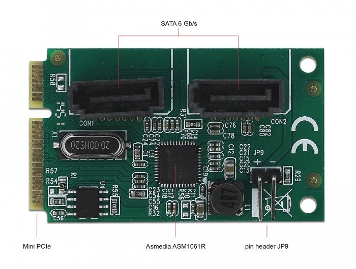 Delock Convertidor Mini Pcie A 2 X Sata Con Raid