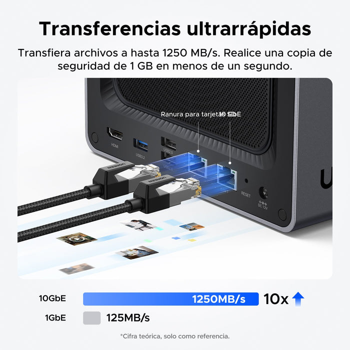 EAN 6941876232611 - Ugreen NASync DXP4800 Plus NAS Escritorio Intel® Pentium® Gold 8505 8 GB DDR5 0 TB UGOS PRO imagen 5