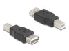 EAN 4043619671991 - DeLOCK 67199 cambiador de género para cable USB Type-B USB Type-A Negro imagen 1