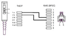EAN 4040849512339 - Goobay 51233 cable telefónico 3 m Negro imagen 2