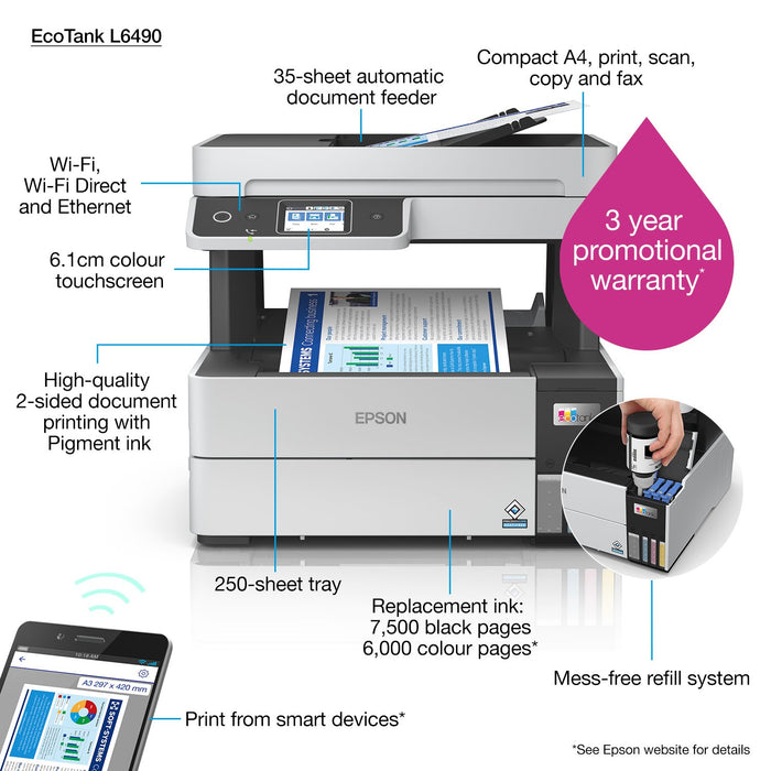 EAN 8715946689241 - Epson EcoTank L6490 Inyección de tinta A4 4800 x 1200 DPI 37 ppm Wifi imagen 5