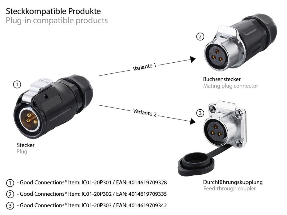 Good Connections Industrial Conector Macho S1 - Power 3-Pin M20