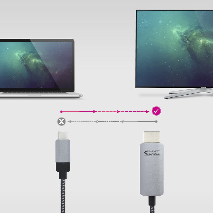 EAN 8433281009905 - Nanocable 10.15.5103 adaptador de cable de vídeo 3 m USB Tipo C HDMI Aluminio, Negro imagen 4