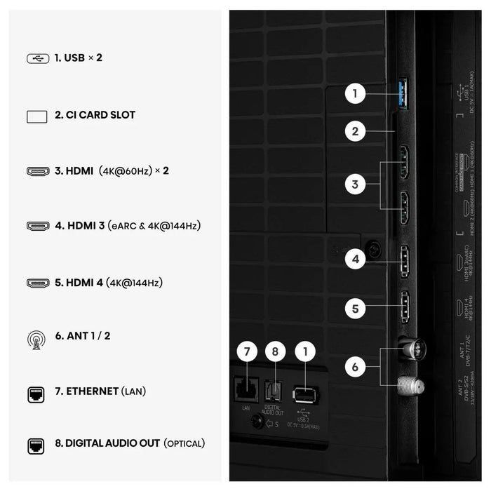 EAN 6942351433967 - Hisense 75E8S 190,5 cm (75") 4K Ultra HD Smart TV Wifi Negro imagen 4