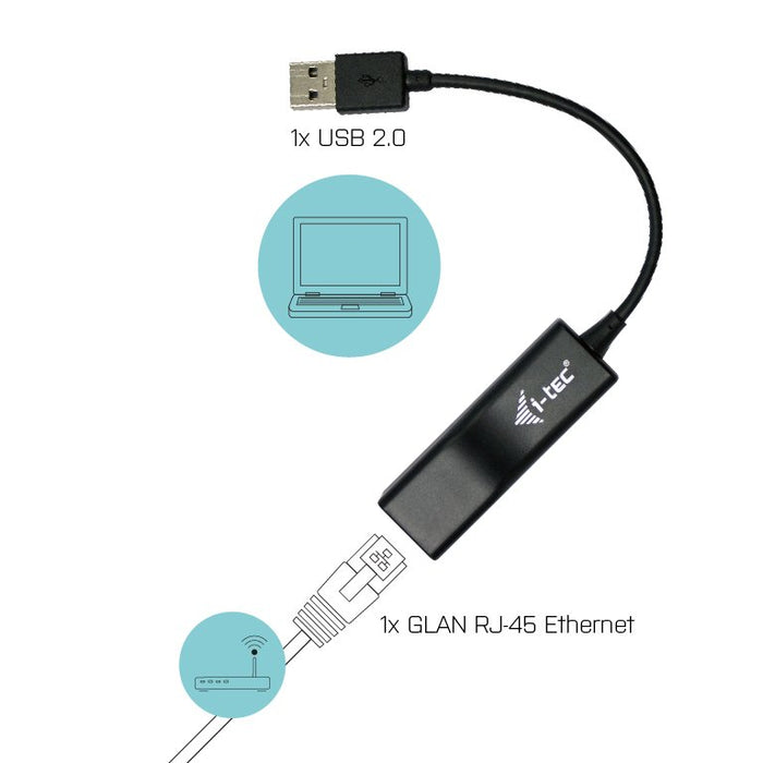 EAN 8595611700255 - i-tec Advance U2LAN adaptador y tarjeta de red 100 Mbit/s imagen 2