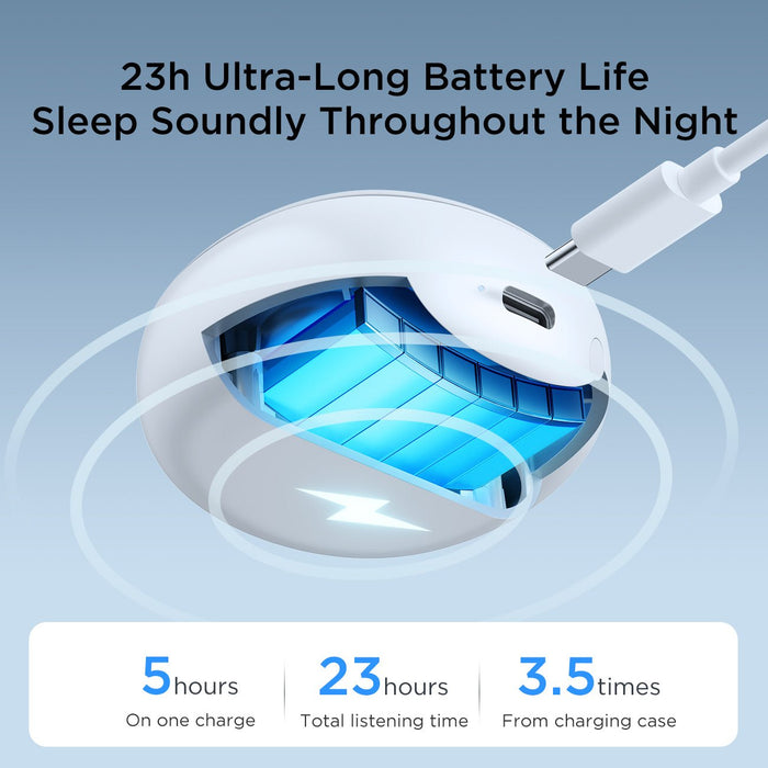 EAN 6941237112101 - JOYROOM JR-TS2 Auriculares True Wireless Stereo (TWS) Dentro de oído Dormir Bluetooth Blanco imagen 3