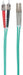 EAN 0766623751131 - Intellinet 751131 Cable de fibra óptica e InfiniBand 5 m ST LC Color aguamarina imagen 4