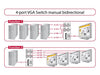 EAN 4043619876358 - DeLOCK 87635 serie de caja de interruptor Alámbrico imagen 3