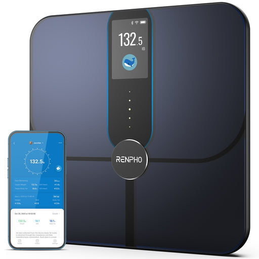 EAN 4897122208881 - Renpho Elis Nova Rectángulo Azul oscuro Báscula personal electrónica imagen 1