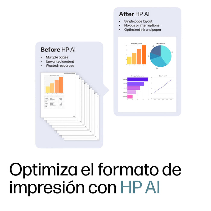 EAN 0197029469199 - HP OfficeJet Pro 8124e All-in-One Prntr Inyección de tinta térmica A4 4800 x 1200 DPI 20 ppm Wifi imagen 16