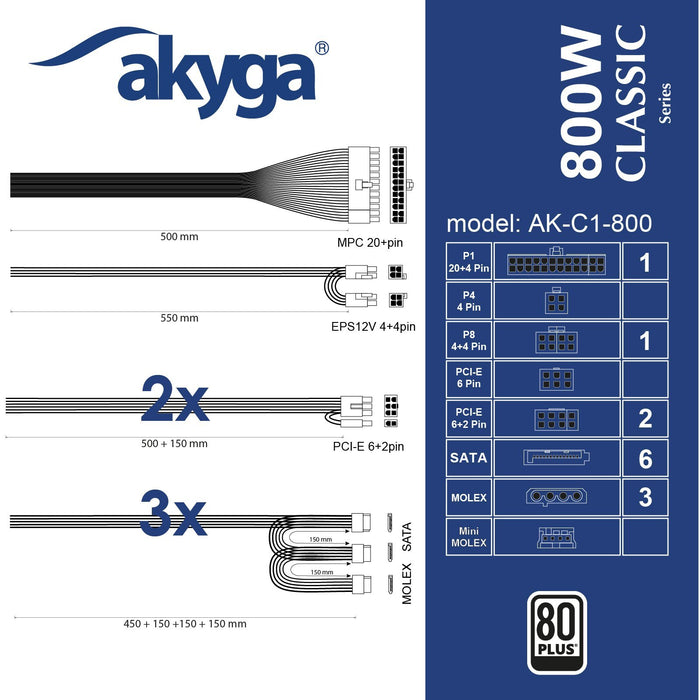EAN 5901720139344 - Akyga AK-C1-800 unidad de fuente de alimentación 800 W 24-pin ATX ATX Negro imagen 5