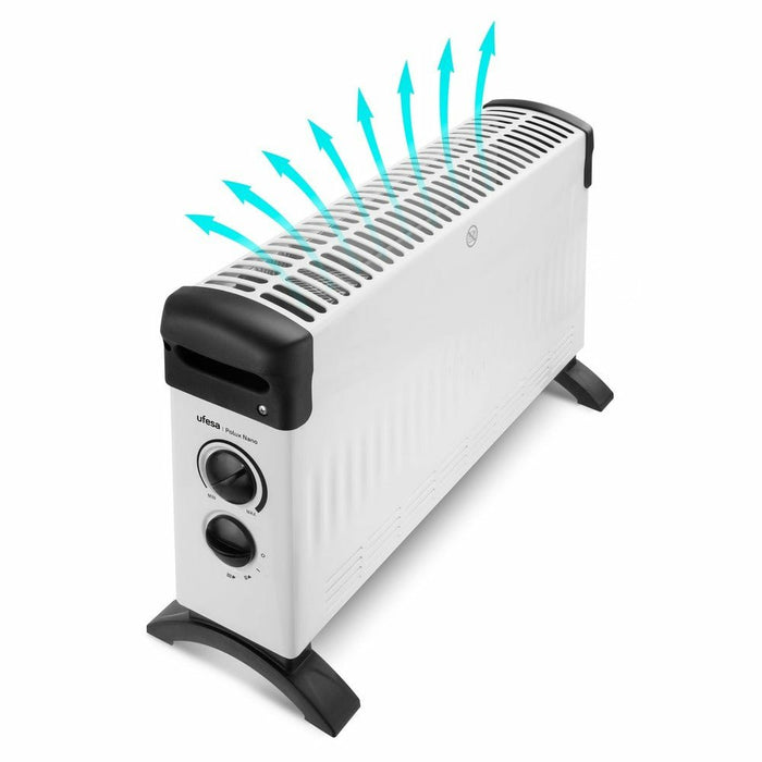 EAN 8422160057175 - Ufesa Polux Nano Interior Blanco 1800 W Convector imagen 2