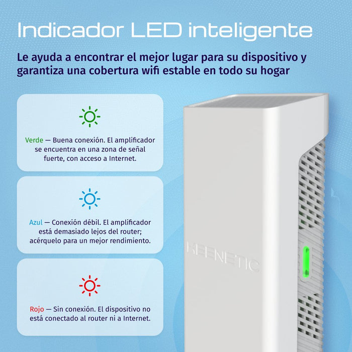 EAN 4897082922278 - Keenetic Buddy 6 SE (KN-4410) Repetidor de red Blanco, Gris 1000 Mbit/s imagen 4