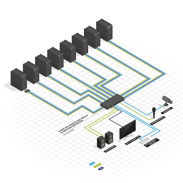 EAN 4002888393171 - Lindy 39317 interruptor KVM Negro imagen 3