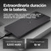 EAN 0840023280955 - Motorola moto g15 17,1 cm (6.72") SIM doble Android 15 4G USB Tipo C 4 GB 128 GB 5200 mAh Gris imagen 8