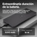 EAN 0840023289644 - Motorola moto g15 17,1 cm (6.72") SIM doble Android 15 4G USB Tipo C 8 GB 512 GB 5200 mAh Gris imagen 15