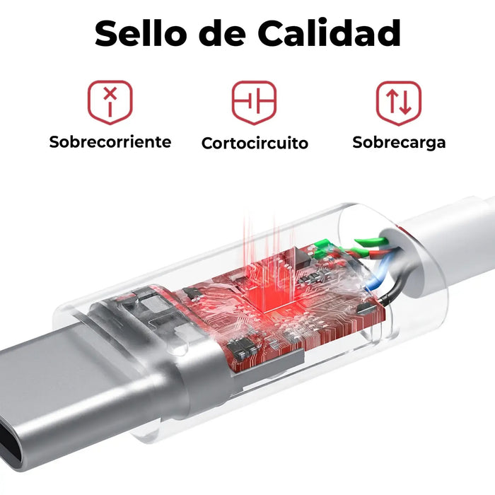 Cable Usb-C Carga Rápida De 140W - 240W Con Chip E-Mark 1.80M Blanco
